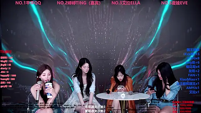 Wily-07のウェブカメラショー