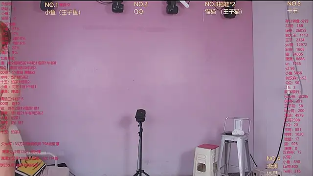 Pertunjukan Kamera Web NTN-lucky