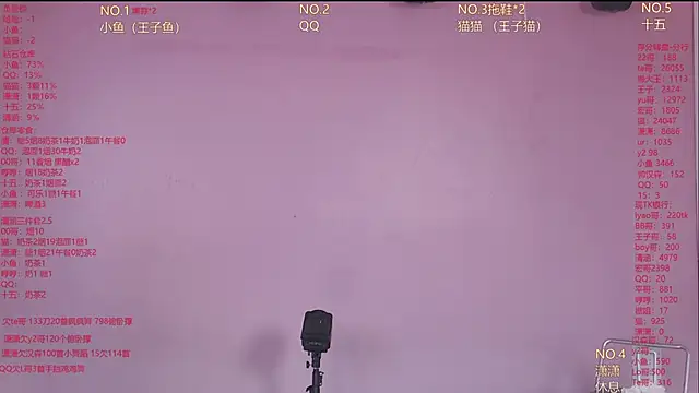 Pokazy przed kamerką – NTN-lucky