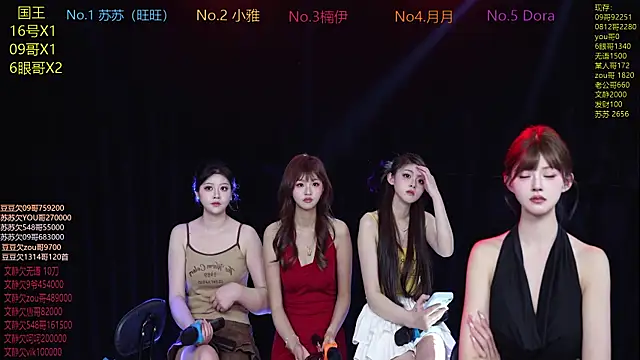 Chatroom XXX en direct de Sweetbaby-1