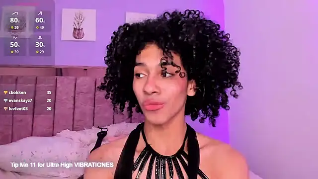 Show Webcam de alaiasexygirl