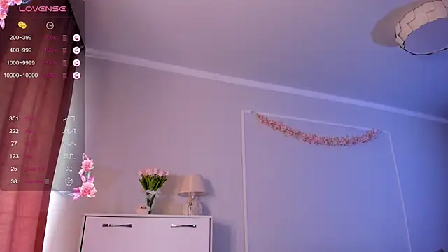 SweetieMarry: απευθείας συνομιλία ΧΧΧ