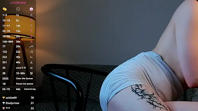 DottyKutzer – Live XXX-chat