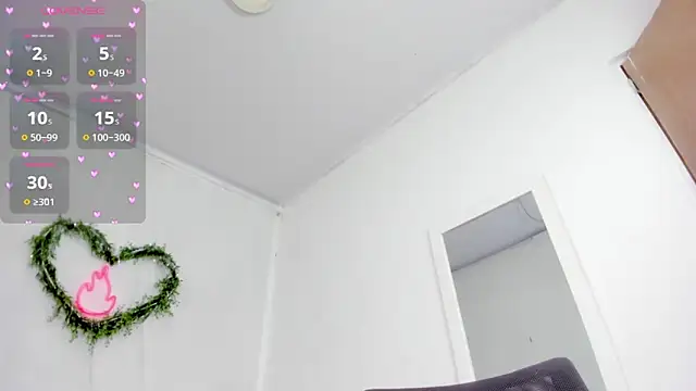 Webkamerová show Brithanycullen