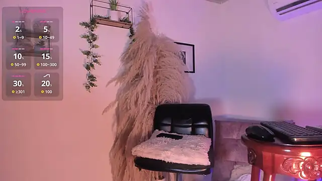 Isa_Bellats Adlı Modelin Canlı XXX Sohbeti