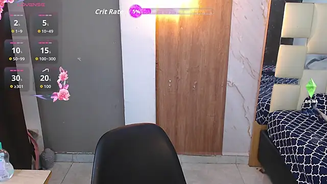 honeymoon_12 Adlı Modelin Canlı XXX Sohbeti