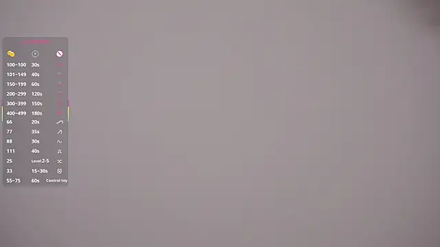 MarenGoodrich's Live XXX Chat