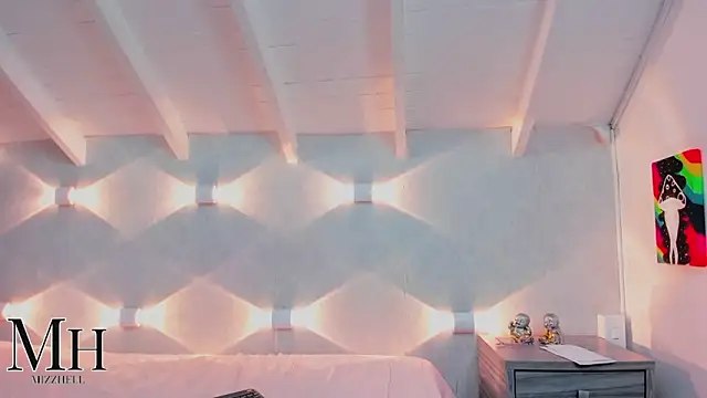 แชท XXX สดของ MizzHell