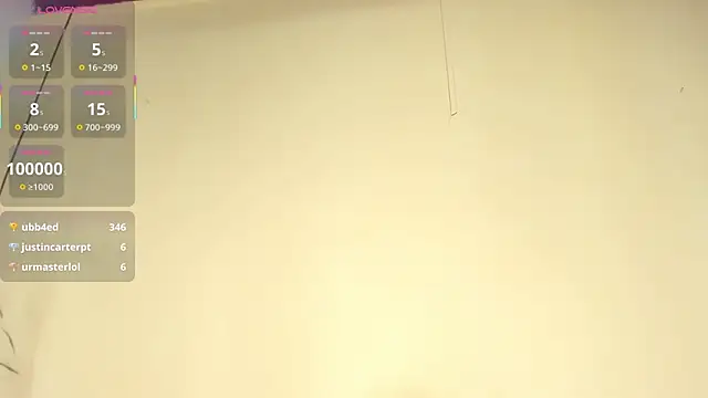 samanta_joness Adlı Modelin Canlı XXX Sohbeti