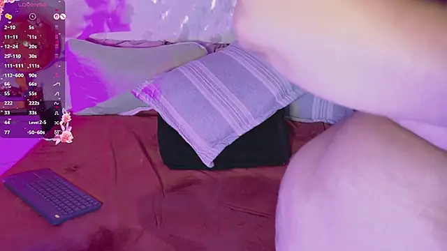 Pertunjukan Kamera Web emmajohnss