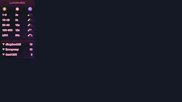 دردشة AyanamyRey67 الجنسية المباشرة