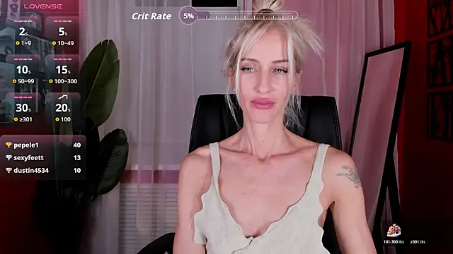 CindySw's Live XXX Chat