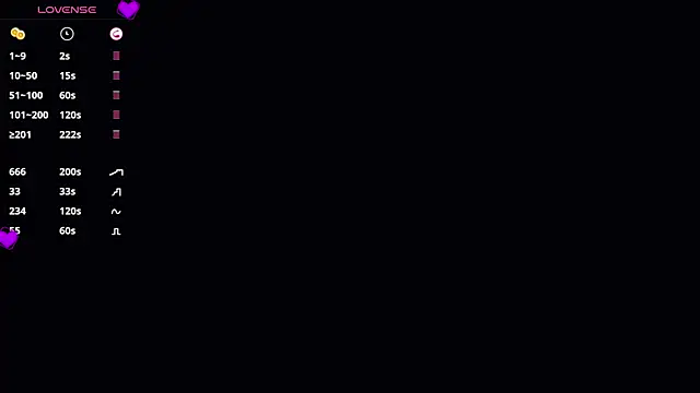 Cute_Capricee's Webcam Show