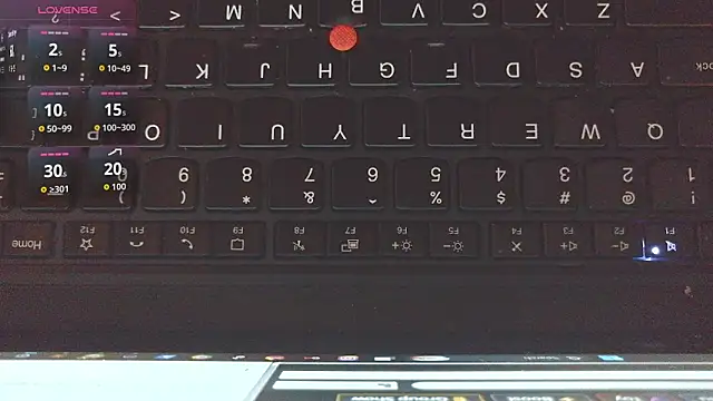 DILFiGuess1: απευθείας συνομιλία ΧΧΧ