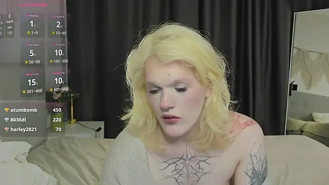 Lollita_Morgan Chat XXX in diretta