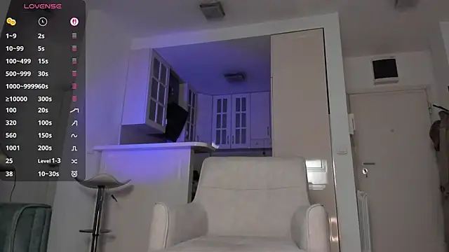 SophiaFlorence Adlı Modelin Canlı XXX Sohbeti