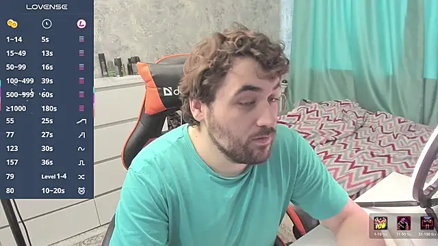 Morlaiosのウェブカメラショー