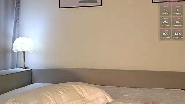 kylllie Adlı Modelin Canlı XXX Sohbeti