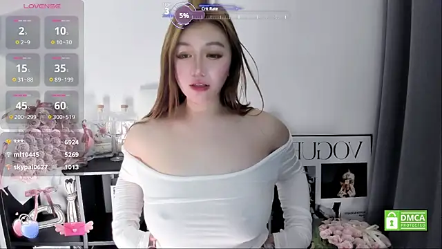 Cute_Mango: διαδικτυακό σόου στην κάμερα