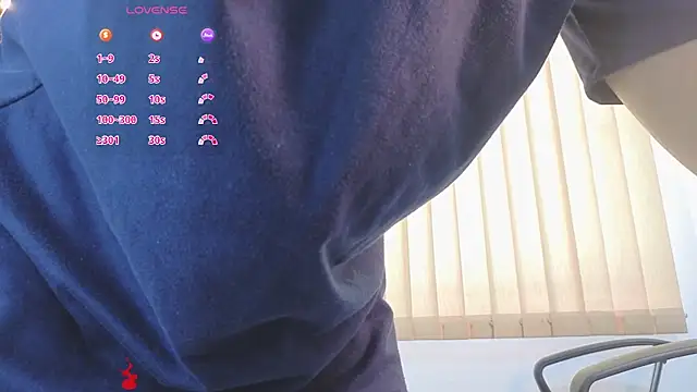 Alexander_ferre – Kamerová šou