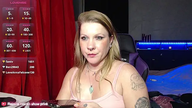 Czat XXX na żywo – AnnaFalconeX