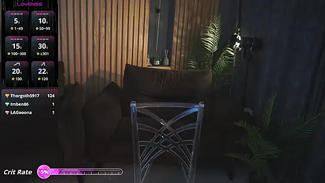 Chat XXX en directo de Tinker_Belll