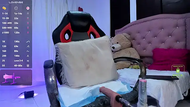 Sophia_hot_lover Chat XXX live