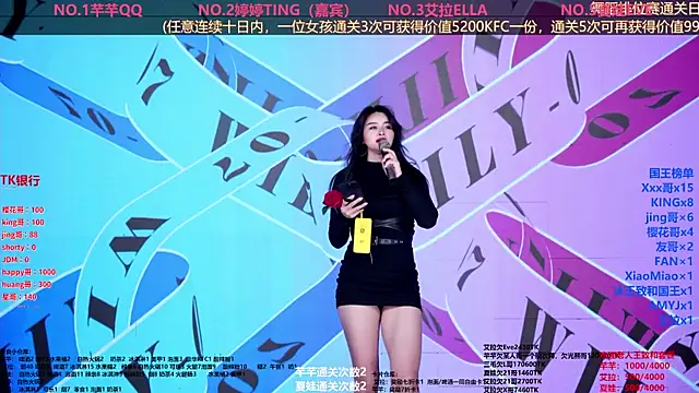 عرض كام Wily-07