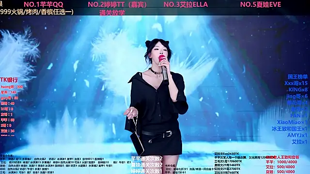 XXX chat uživo modela Wily-07