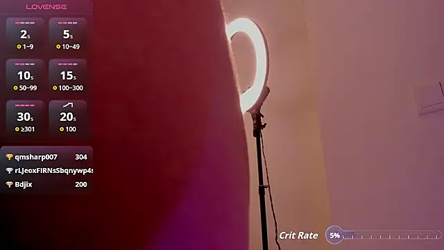 Sophiaa_sensual Chat XXX live