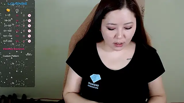 Show Webcam de LisaAsianFlower