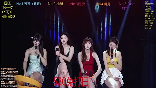 Sweetbaby-1 – Kamerová šou