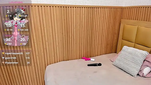 Chat XXX ao vivo de LOLAMAXI