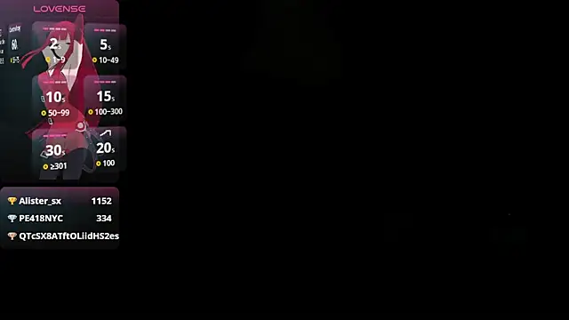 Isisleroy1: απευθείας συνομιλία ΧΧΧ