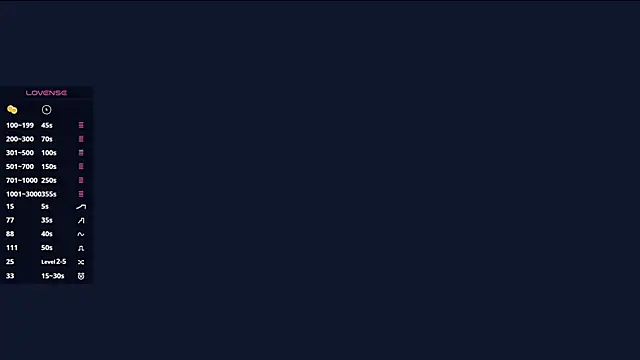 MinSmelcer: онлайн-секс-чат