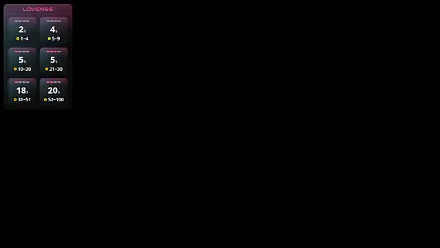 TondaNero – Kamerová šou