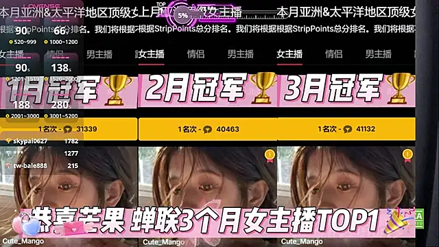 Cute_Mango: онлайн-секс-чат