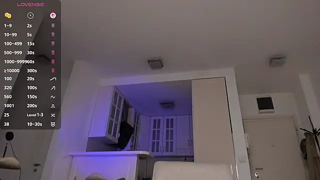 SophiaFlorence Obrolan Langsung XXX