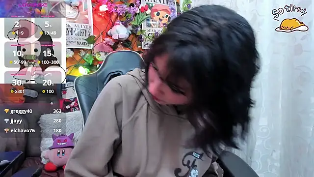 ravenn_20 Pertunjukan Webcam