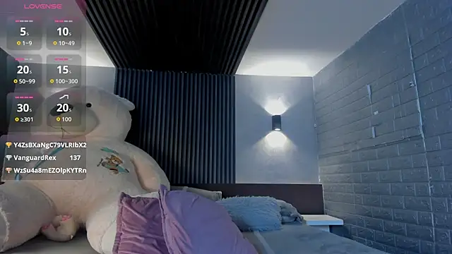 Magic_ivone Obrolan Langsung XXX