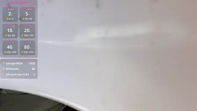 Puppy-kiss Obrolan Langsung XXX