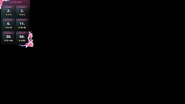 Pertunjukan Kamera Web Denny_Yorgeritai