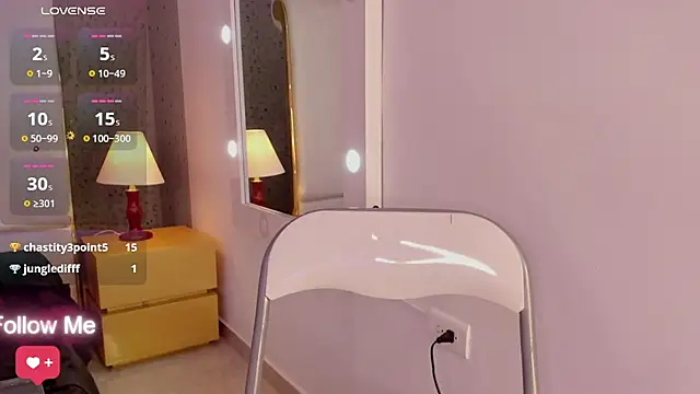 Anthaarr Webcam-Show