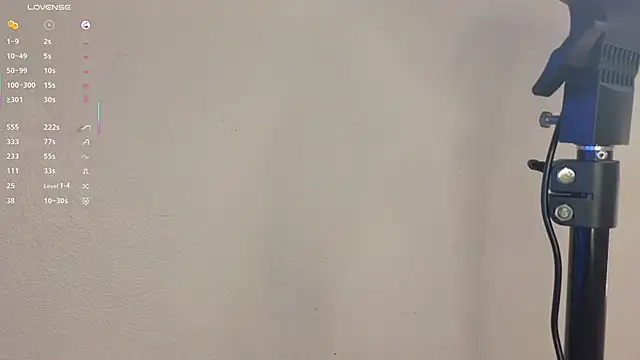 Czat XXX na żywo – CarmaOlen