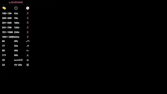 SusanneOsche Pertunjukan Webcam