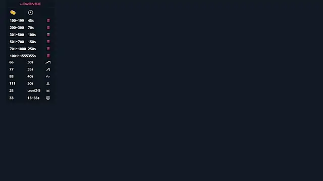 LoryMusetti: απευθείας συνομιλία ΧΧΧ