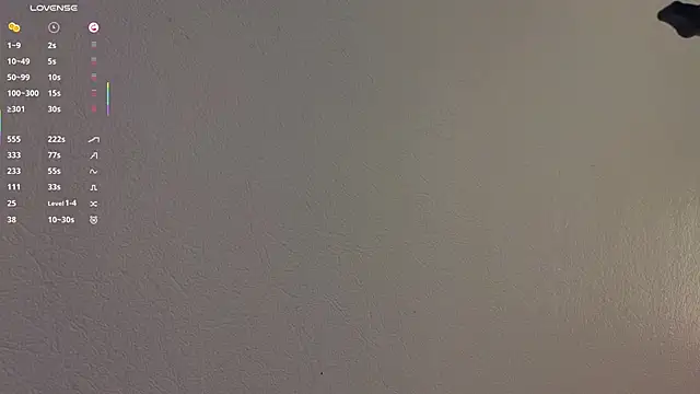 CarmaOlen: απευθείας συνομιλία ΧΧΧ