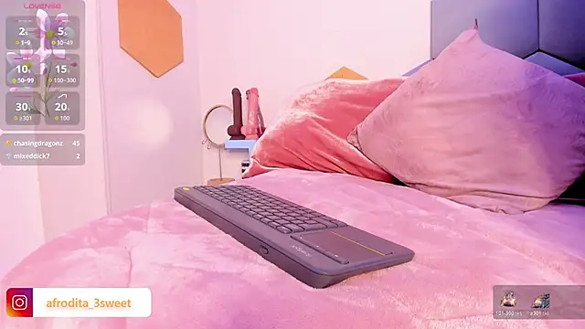 Afrodita_sweeetのライブXXXチャット