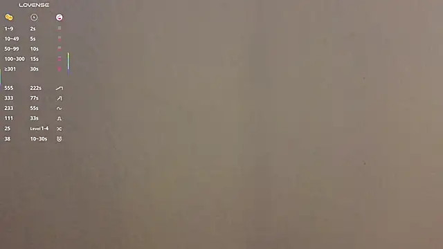 Webkamerová show CarmaOlen