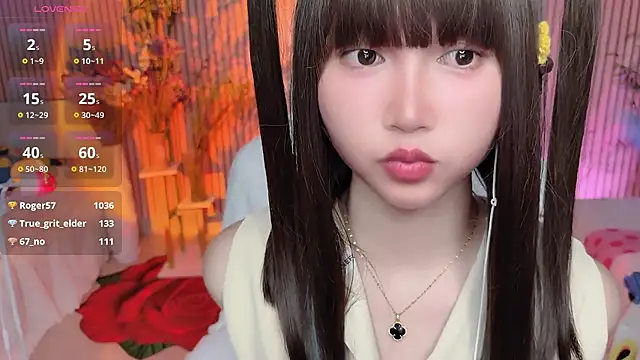 Show modela di-or- na web-kameri